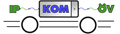 IP KOM ÖV Logo